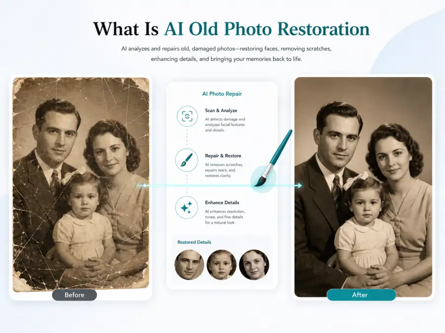 AI old photo restoration before and after showing scratch removal and face enhancement